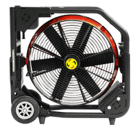 SUPER VAC FANS (MILWAUKEE) - Supervac