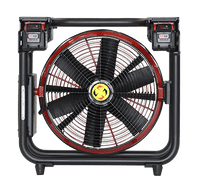 SUPER VAC FANS (MILWAUKEE) - Supervac