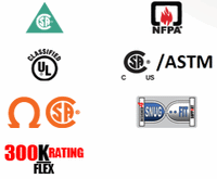 Harvik Viking VW90 14" Rubber Firefighting Felt-Lined Boots