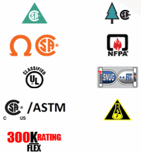 Harvik Viking® VW91 16" Rubber Firefighting Chainsaw Boots